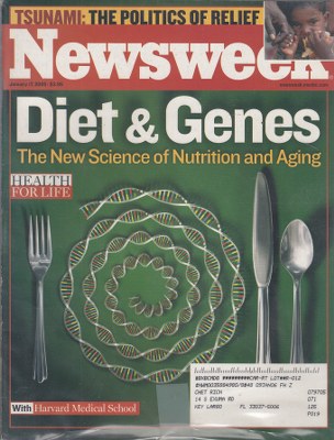 01/17/2005 01/17/200 5 Diet and games