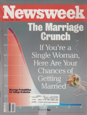 06/02/1986 The Marriage Crunch
