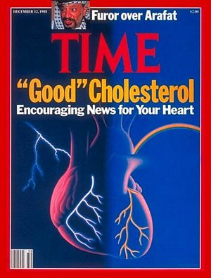 12/12/1988 Good Cholesterol